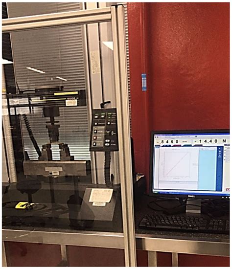 An Experimental and Numerical Investigation into the Durability of ...