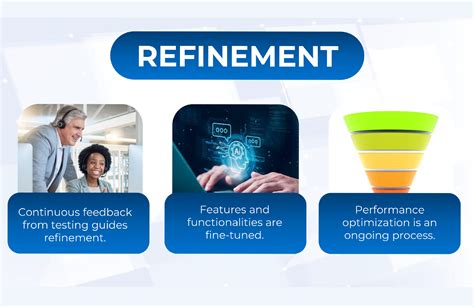 PowerPoint Steps Template 的图像结果