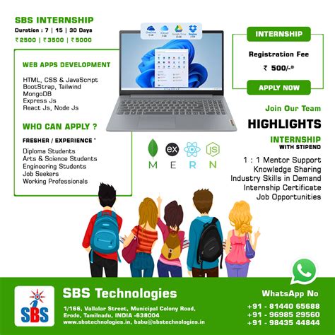 Smart Jobs - Placement Drive by SBS Technologies