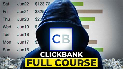 Image result for ClickBank Course