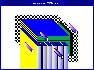Image result for Loop Memory Blocks Ram
