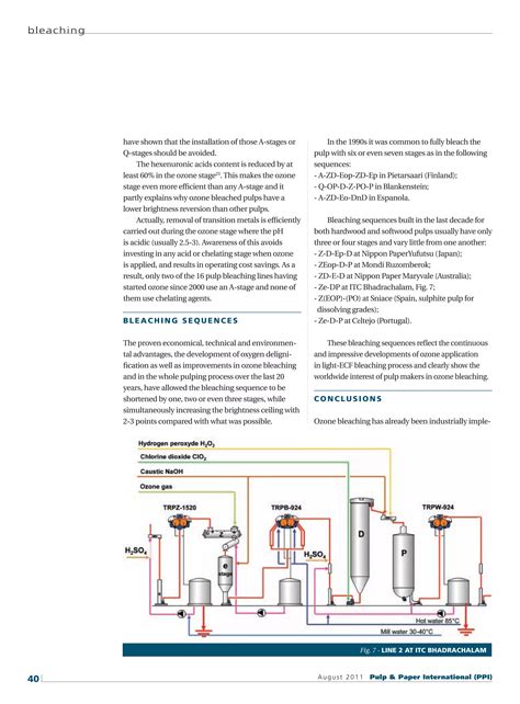 Achievements In Industrial Ozone Bleaching Ppi | PDF
