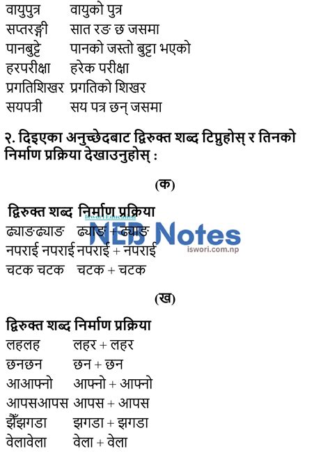 Image result for Nepali Class 12 Exercise