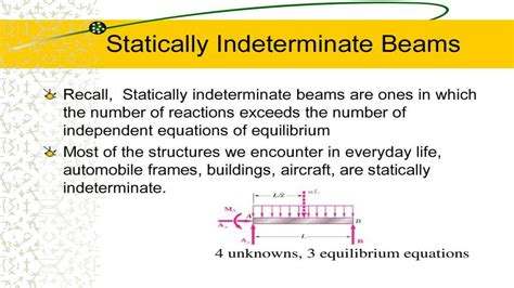 Image result for Statically Indeterminate Beam Examples