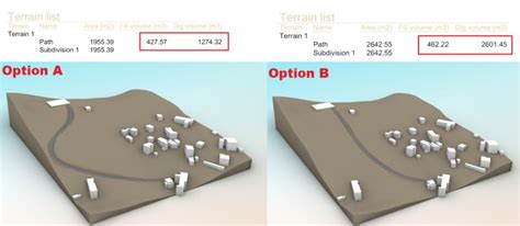 Lands Design Software Tutorial 的图像结果