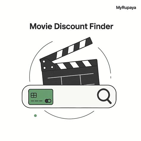 Best RuPay Card Offers in India 2026 – Cashback, Rewards & Dining ...