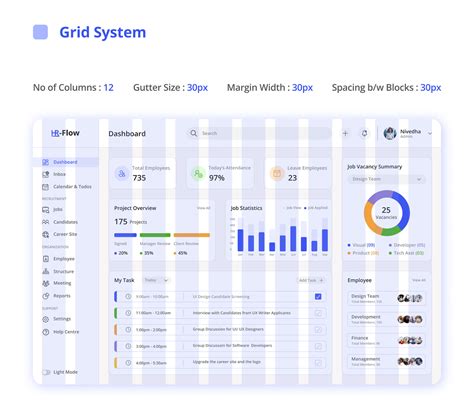 Human Resource Management System 的图像结果