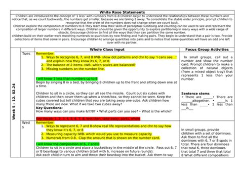 Reception Lesson 36 的图像结果