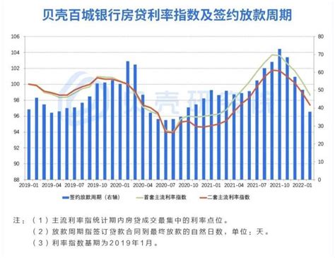24座万亿GDP城市收支：杭州人均支出达50336元超北上广居全国第一_腾讯新闻