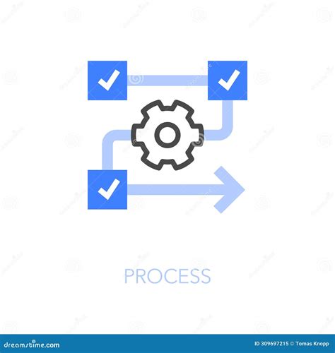 Process Optimization 的图像结果