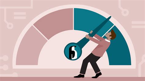 Image result for Linux Operating System Performance