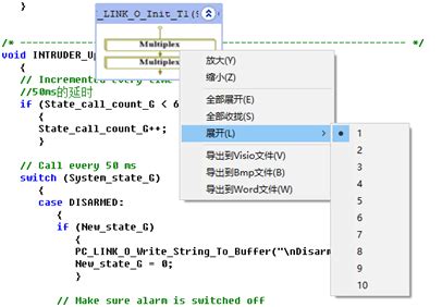 AutoFlowchart 的图像结果
