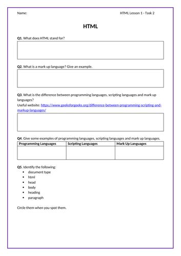 Image result for HTML Lessons