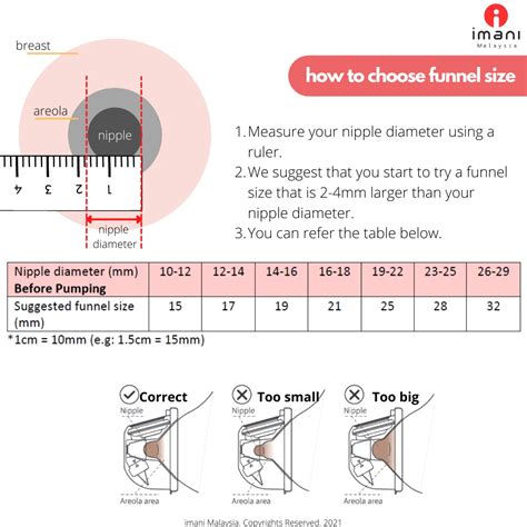 Sizing Chart – imani Malaysia