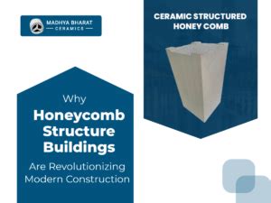 Why Honeycomb Structure Buildings Are Revolutionizing Modern ...