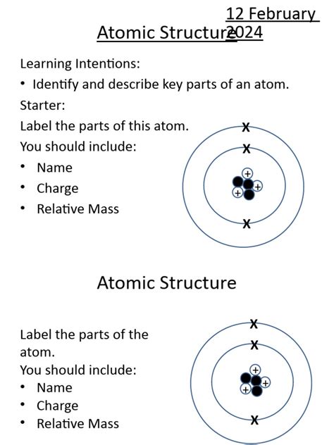 Image result for Free Science Lessons Atomic Structure Physics
