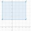 Three vertices of a rectangle are (4, 2), (-3, 2) and (-3, 7). Plot ...