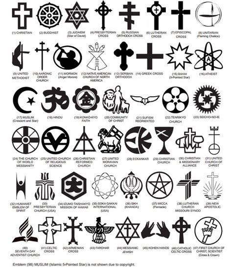 Religión Signs 的图像结果