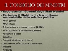 decisioni consiglio dei ministri di oggi le istituzioni europee di governo dell economia ppt decisioni consiglio dei ministri di oggi le istituzioni europee di governo dell economia ppt
