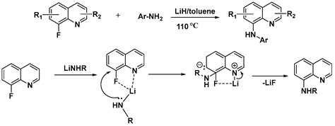 Advances in Catalytic C–F Bond Activation and Transformation of ...