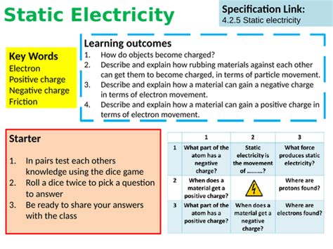 Image result for Static Course Lesson