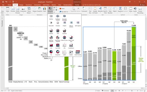 Image result for Think Cell Graph