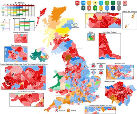 General Election 的图像结果