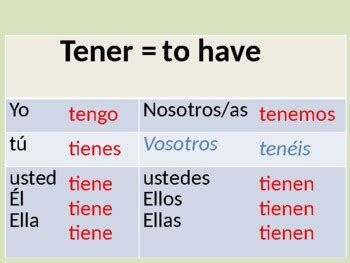 Jim Becza Teaching Resources | Teachers Pay Teachers