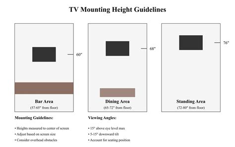 TV Setup for Sports Bars: Guide for Indoor and Outdoor Use