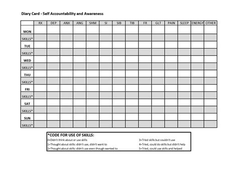 Printable Dbt Diary Card