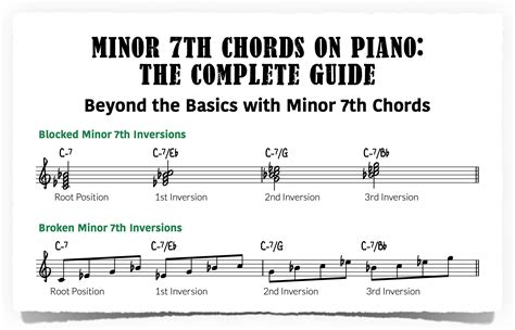 Minor 7th Chords on Piano – The Complete Guide - Piano With Jonny