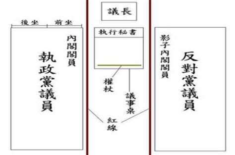 历史上的今天9月11日_1913年中国名流内阁组成。