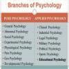 Difference between fundamental and Applied research. - Brainly.in