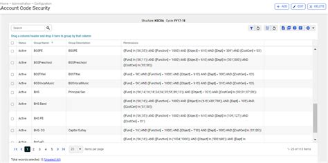 Image result for Security Code Management