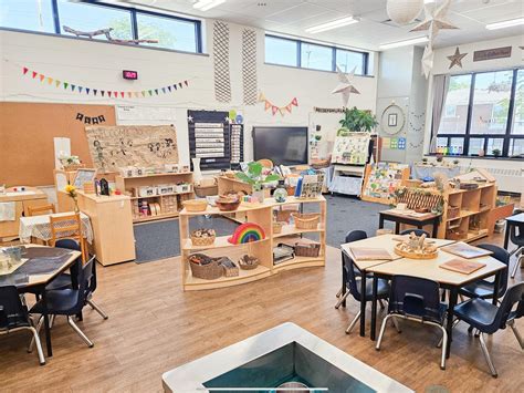 Pin by Abigail Lamb on school in 2025 | Preschool classroom layout ...