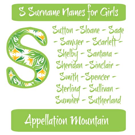 Sutton and Sloane: S Surname Names for Girls - Appellation Mountain | S ...