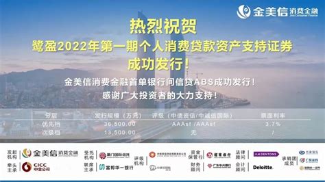 厦门国际信托2022年资产证券化落地超百亿，创历史新高_手机新浪网