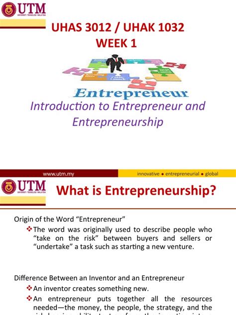 Concept of Entrepreneurship 的图像结果