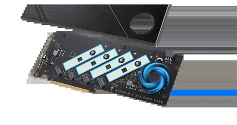 ASUS Hyper M.2 x16 Gen5 Card