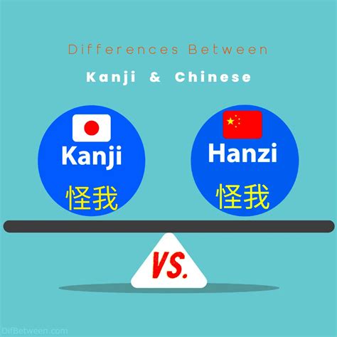Kanji vs Chinese Characters: Key Differences Explored