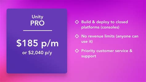 Unity Pro Free Download 的图像结果