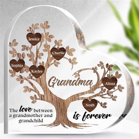 Amazon.com: Personalized Grandma Gift Ideas, Customized Mothers Day ...