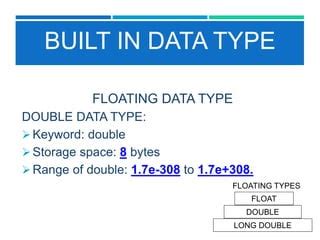 Computer Data Types 的图像结果