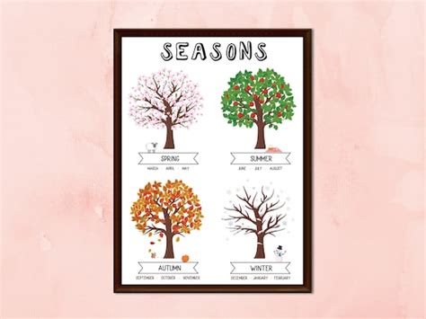 Four Seasons Art Tree Prints Spring Winter Summer Autumn - Etsy India