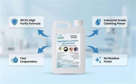 VITSZEE Isopropyl Alcohol 99.9% Pure (IPA) 1L – Multipurpose Cleaning ...