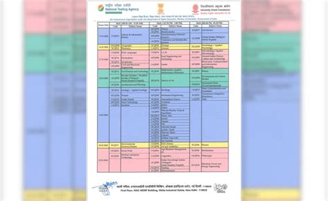 CUET PG 2026 Time Table: जारी हुआ परीक्षा का पूरा शेड्यूल, जानें कब है ...