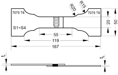 Development of FSW Process Parameters for Lap Joints Made of Thin 7075 ...