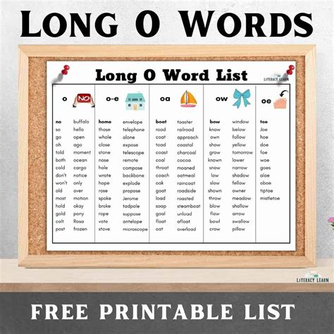 List Of Vowel Sounds And Symbols at Brittany Armstrong blog