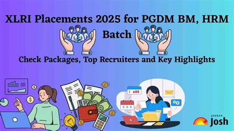 XLRI Placements 2025 for PGDM BM, HRM Batch: Check Packages, Top ...
