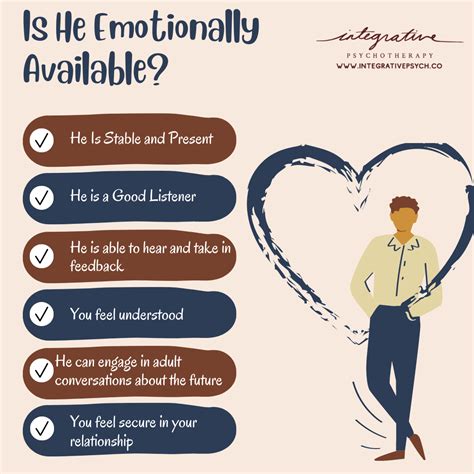 Am I with an Emotionally Unavailable Man? — Integrative Psychotherapy ...